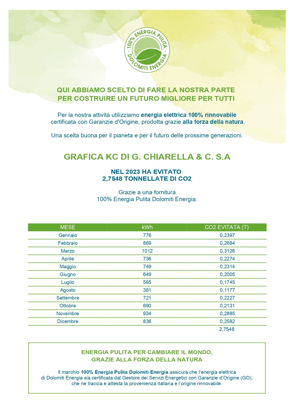 certificazione dolomiti energia