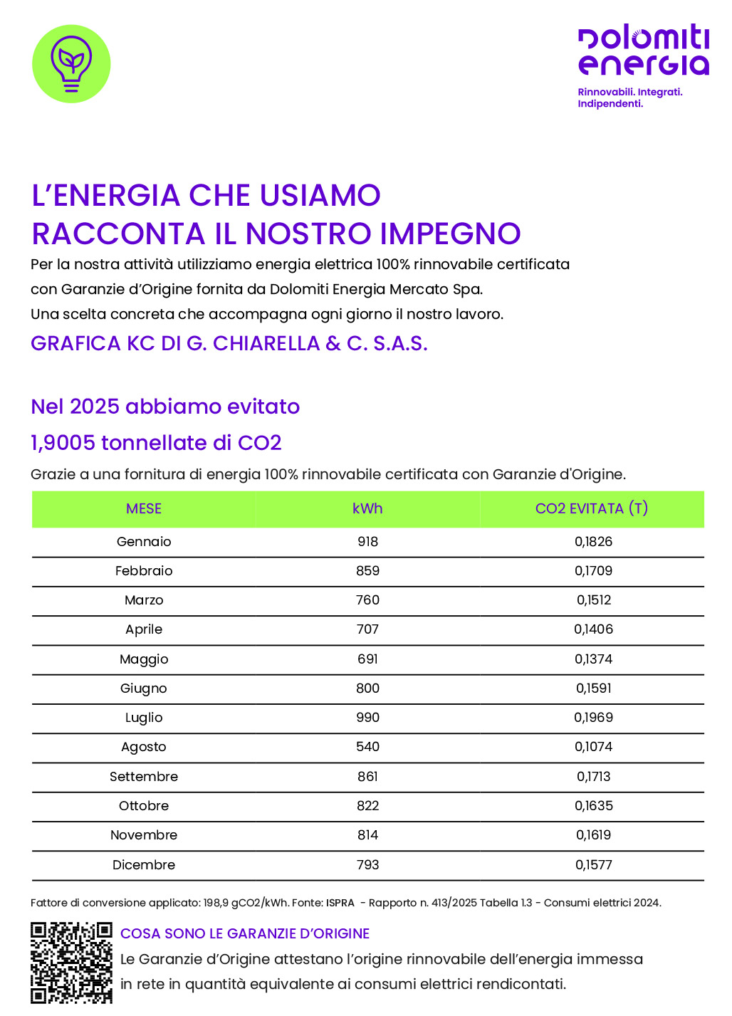 certificazione dolomiti energia